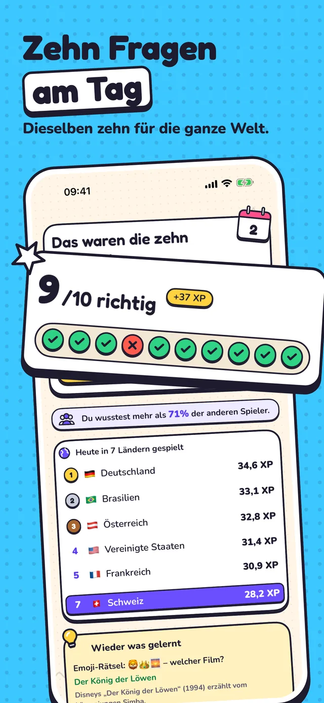 Zehn Fragen am Tag: das Ergebnis des Tagesquiz, dieselben zehn für alle.