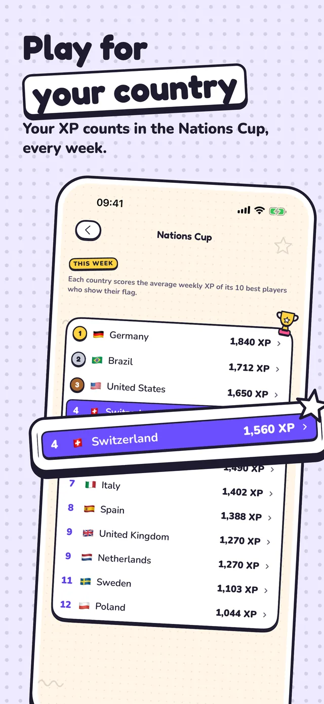 Play for your country: the Nations Cup's weekly table.